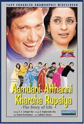 Aamdani Atthanni Kharcha Rupaiya