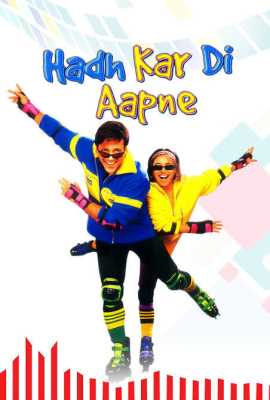 Hadh Kar Di Aapne